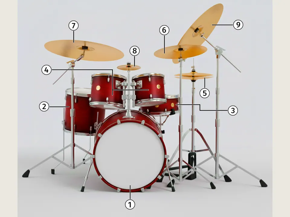 Drum Kit instrument