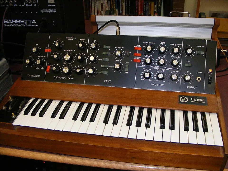 Synthesizer instrument